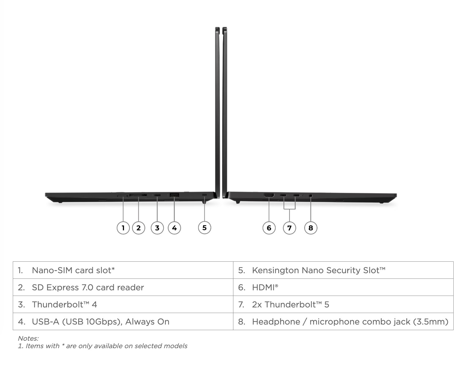 Mặt dưới của Lenovo ThinkPad P1 Gen 9 với hệ thống khe tản nhiệt.