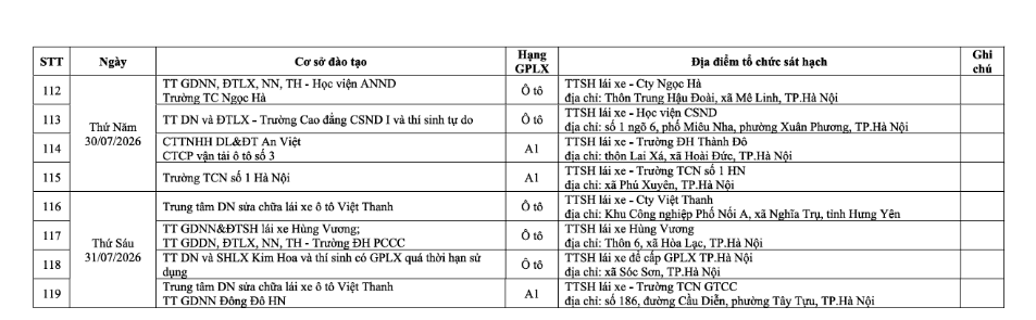 Lịch sát hạch cấp giấy phép lái xe tại TP.Hà Nội tháng 7/2026 trang 7