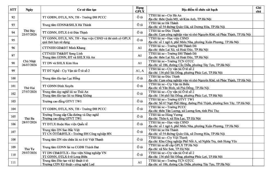 Lịch sát hạch cấp giấy phép lái xe tại TP.Hà Nội tháng 7/2026 trang 6