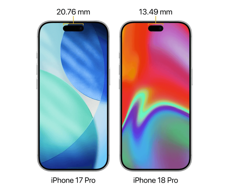 So sánh kích thước Dynamic Island giữa thế hệ iPhone 17 Pro và iPhone 18 Pro