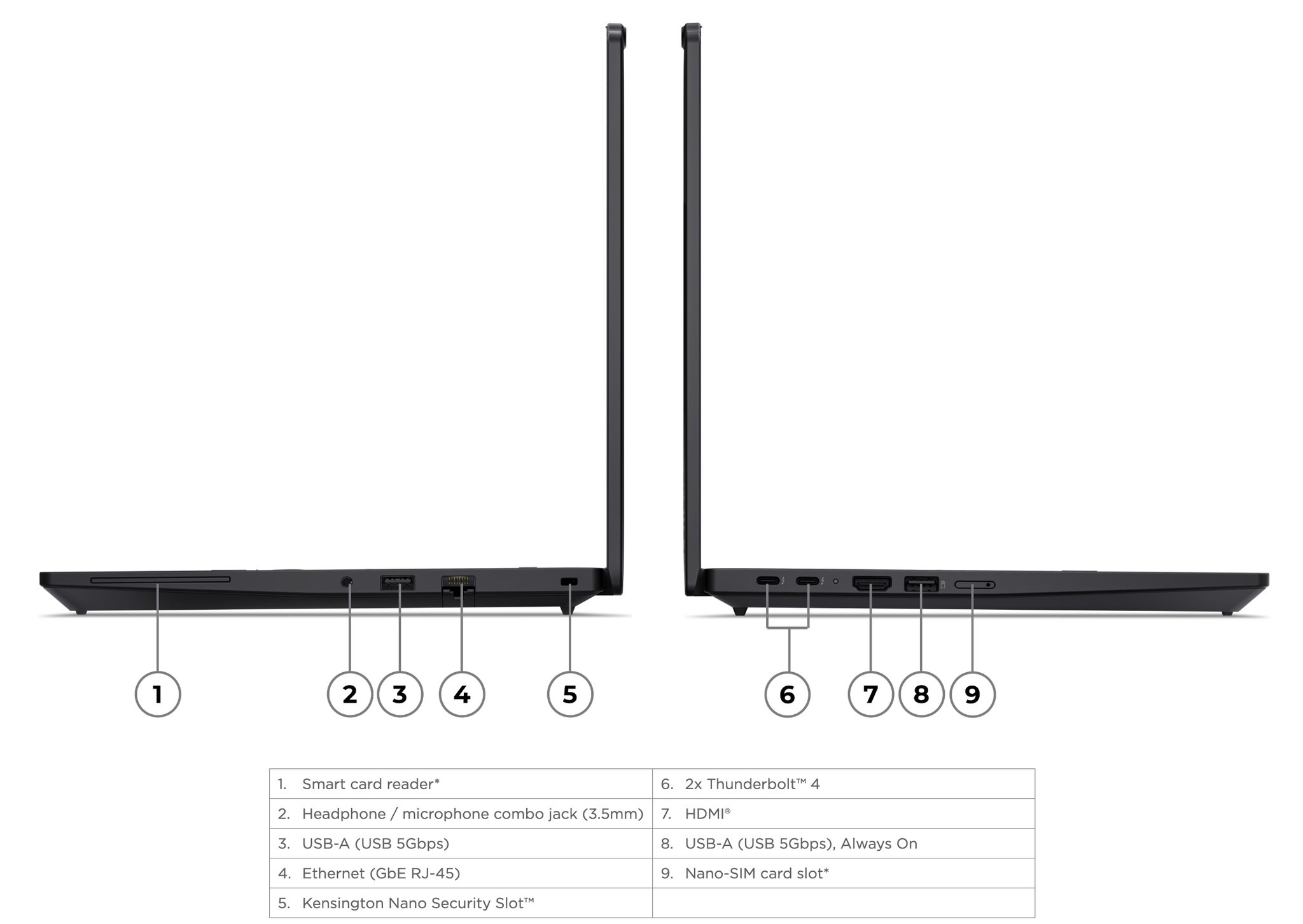 Mặt dưới của ThinkPad P14s Gen 7 với hệ thống tản nhiệt.