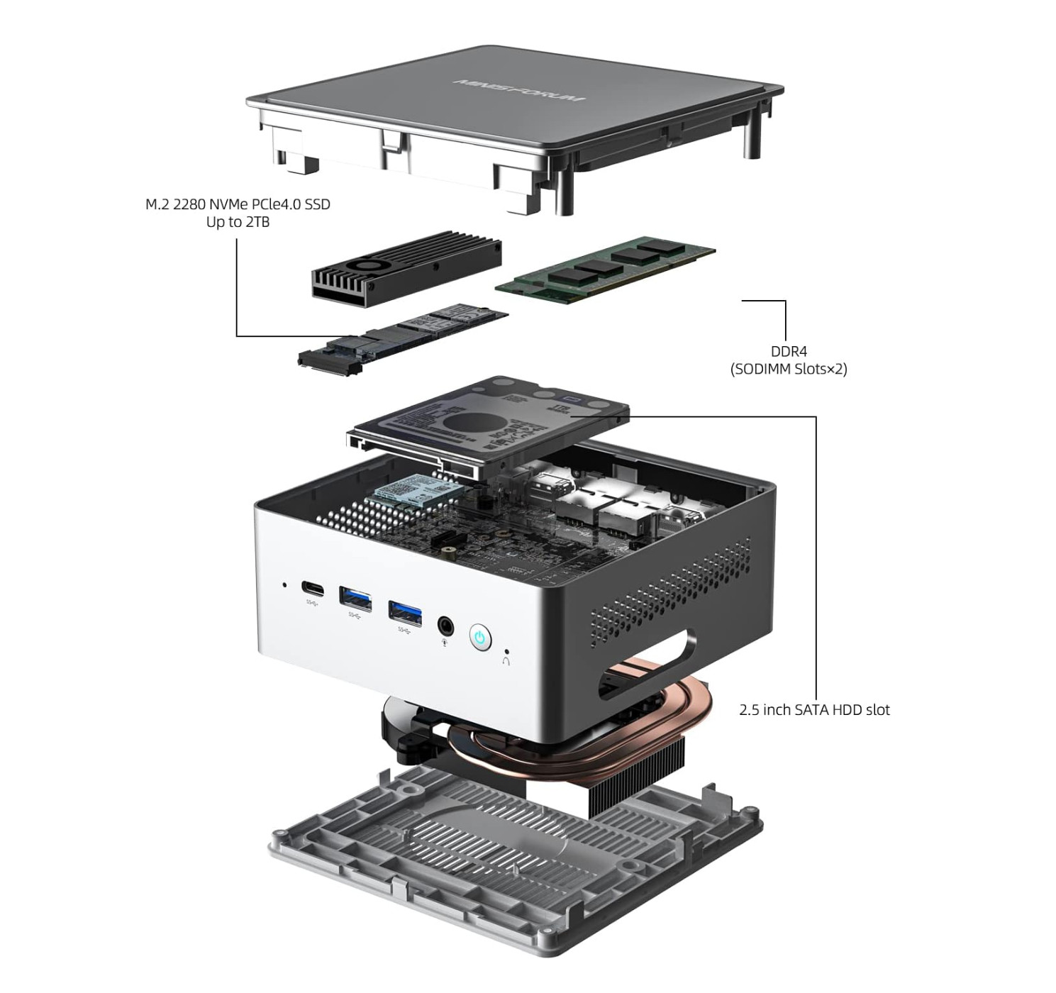 Nội thất bên trong Minisforum NAB9S hỗ trợ RAM DDR4 và hai khe cắm ổ cứng.