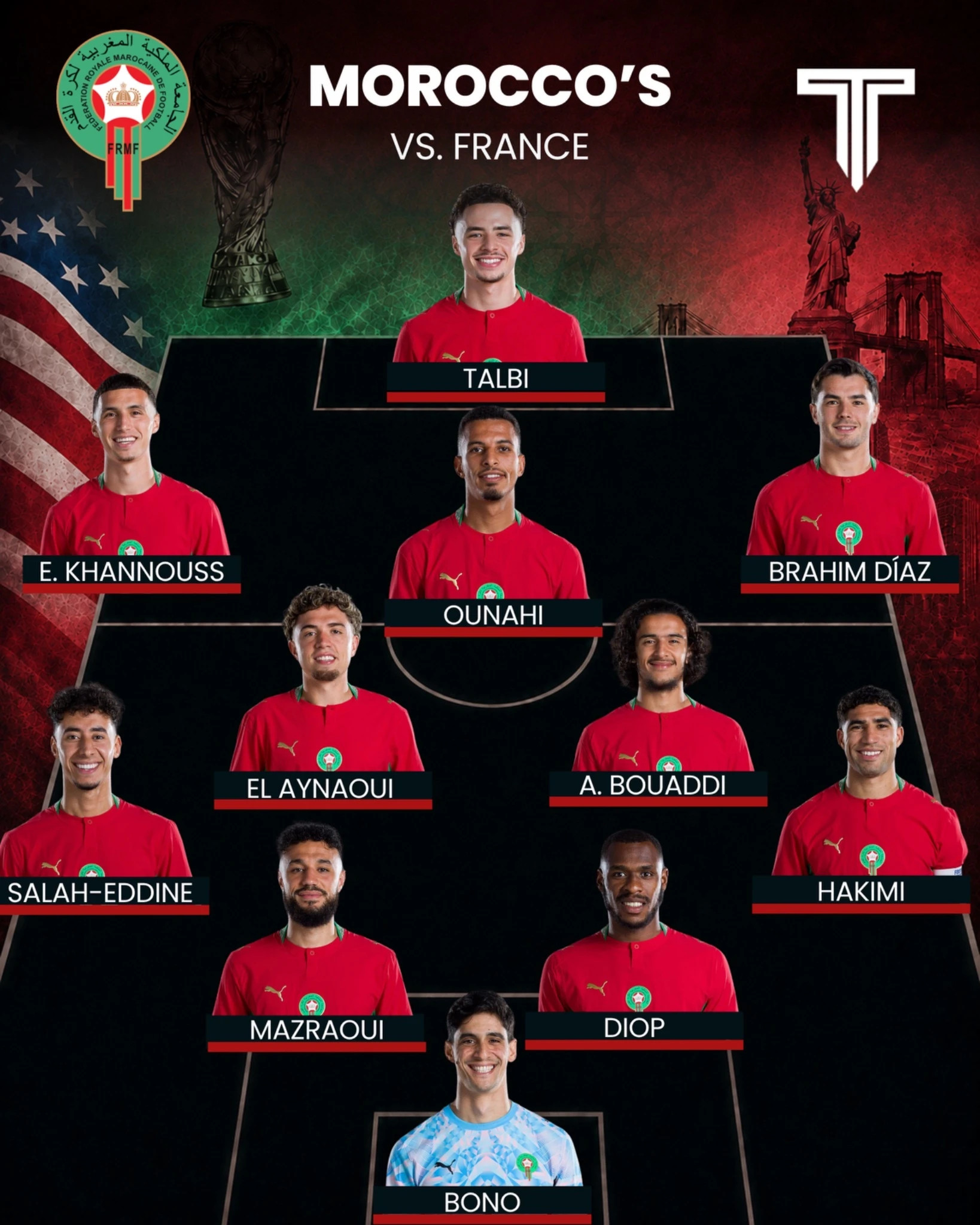 Morocco sở hữu đội hình với nhiều ngôi sao hàng đầu
