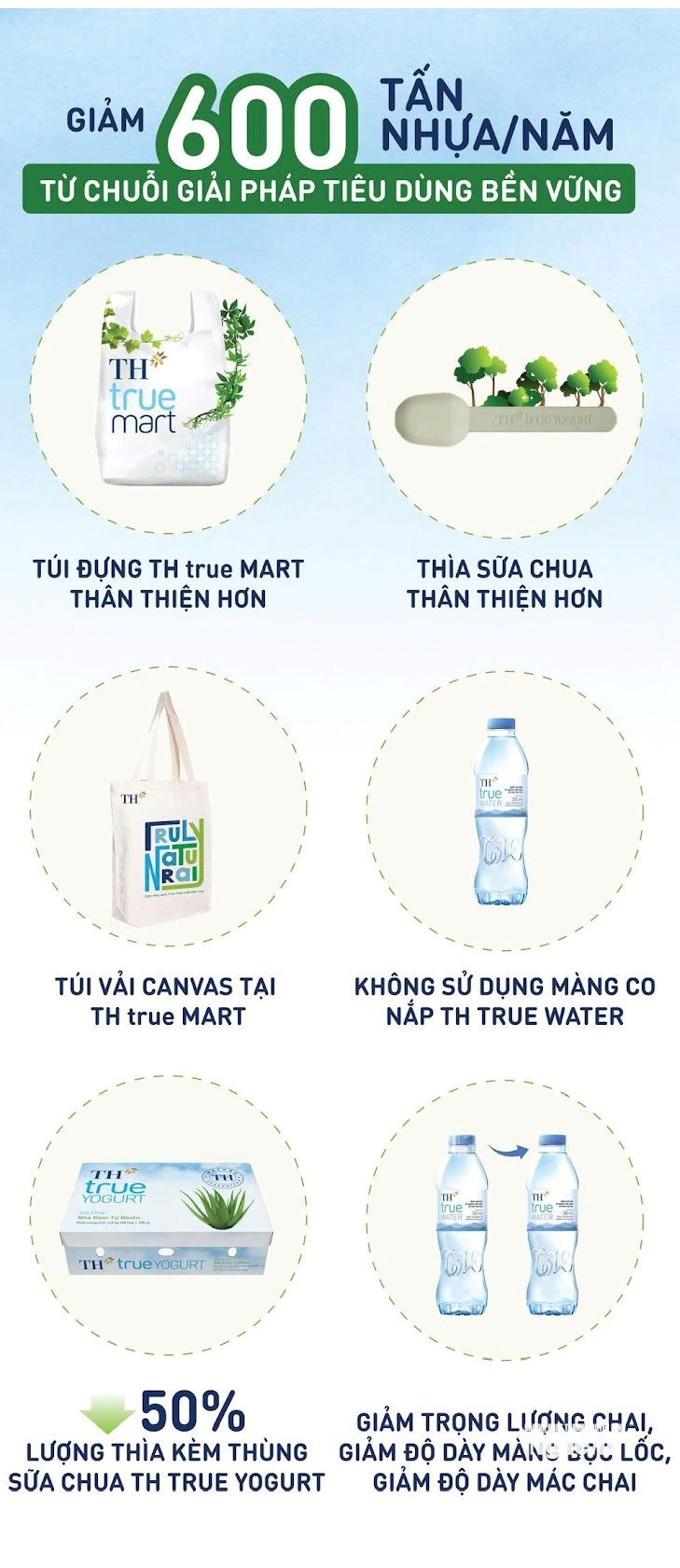 TH trưng bày PRO 4 (bản crop đăng báo)