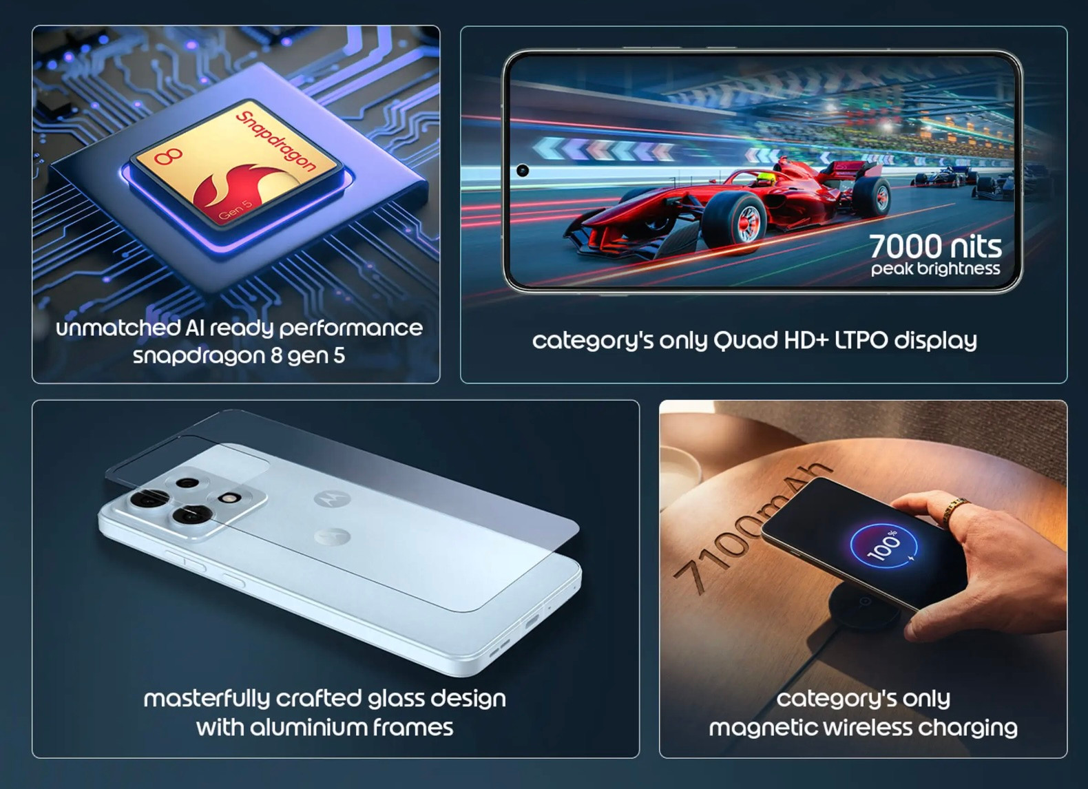 Hình ảnh chi tiết về Motorola Edge 70 Max