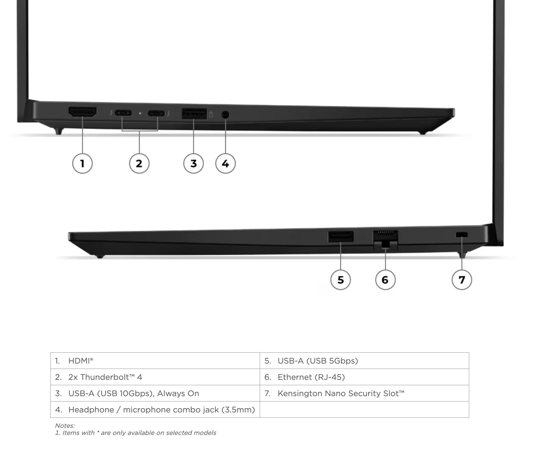 ThinkPad E16 Gen 4 duy trì ngôn ngữ thiết kế bền bỉ đặc trưng của dòng ThinkPad.