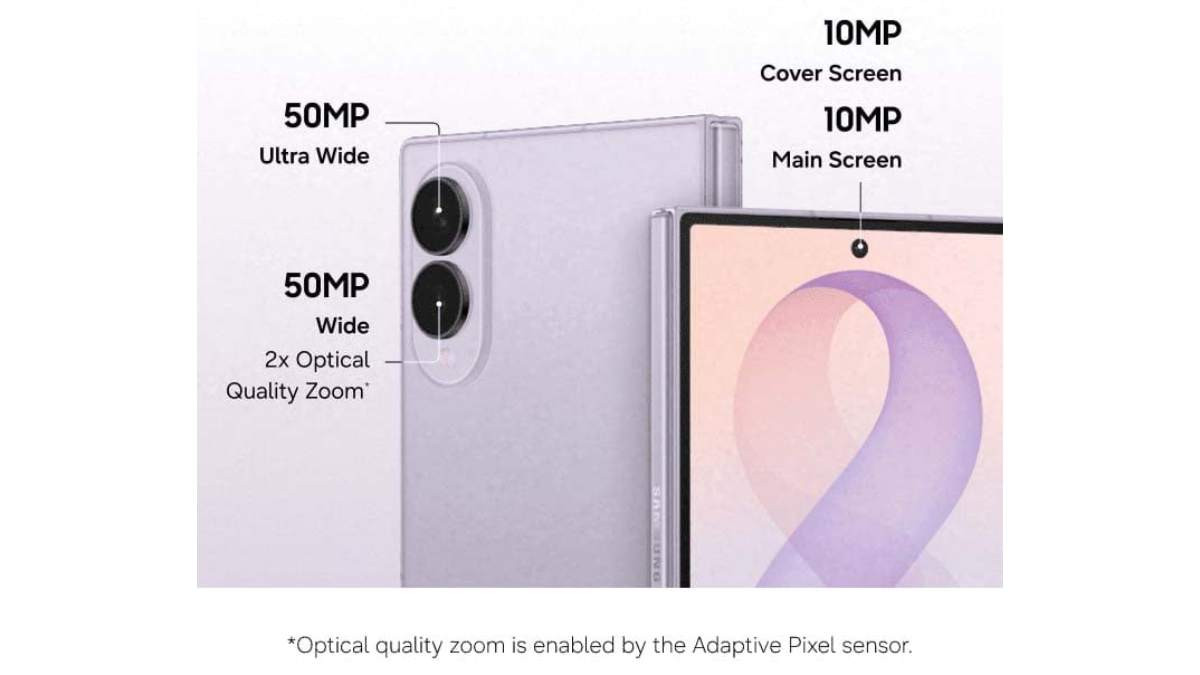 Hình ảnh quảng cáo của Galaxy Z Fold8