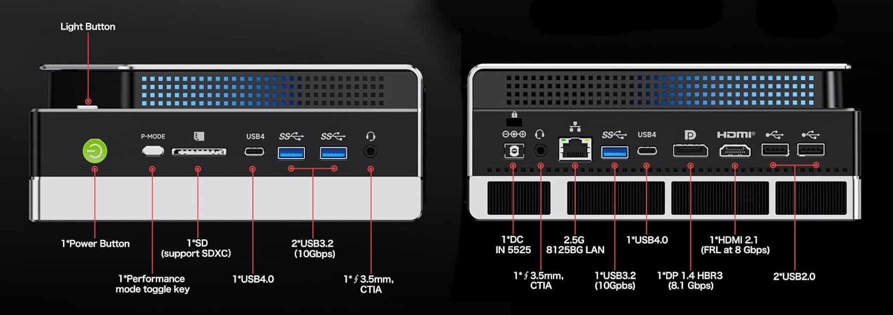 Cận cảnh thiết kế Mini PC GMKtec EVO-X2