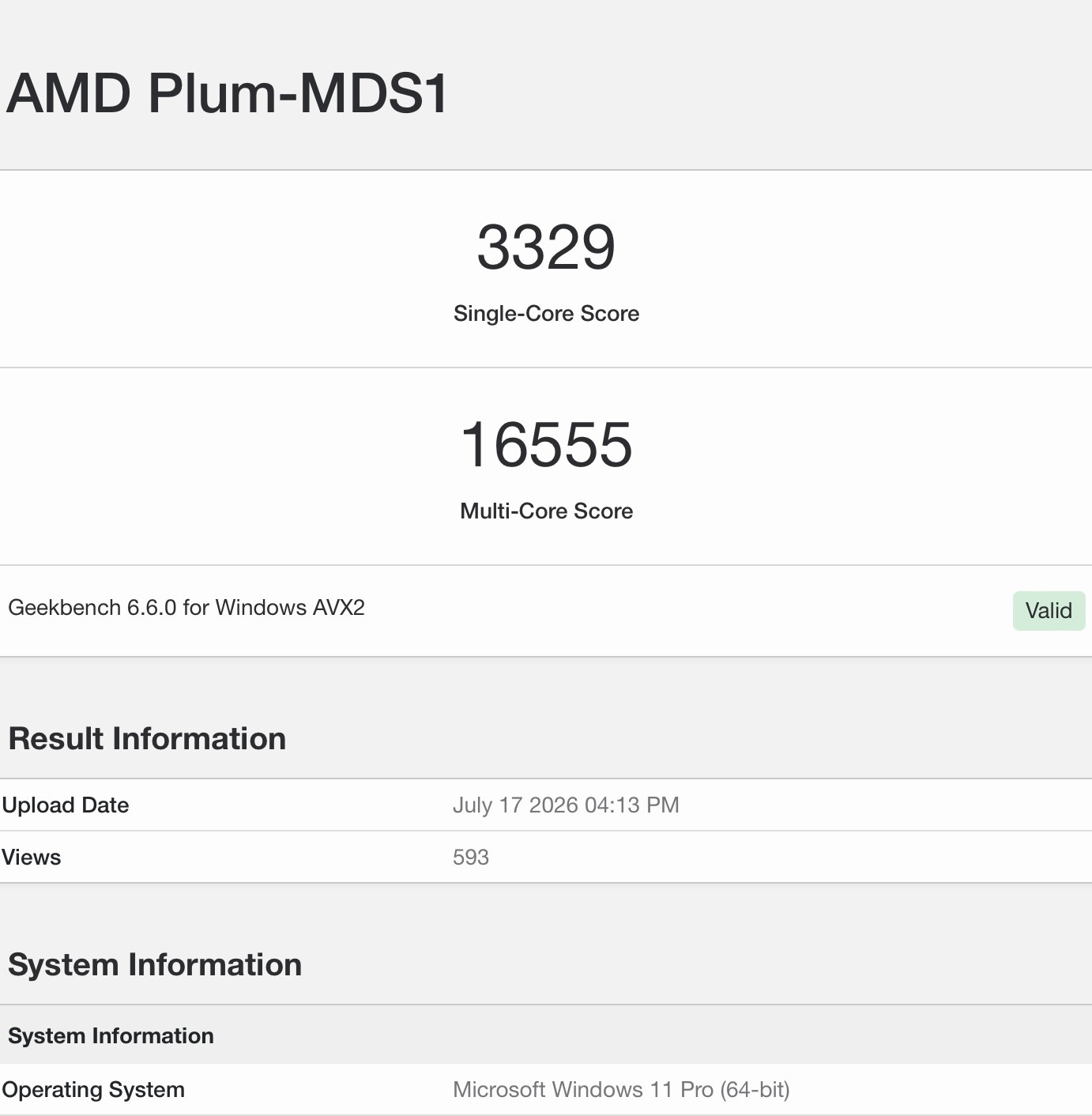 Bảng điểm hiệu năng Geekbench 6 của mẫu thử nghiệm Zen 6