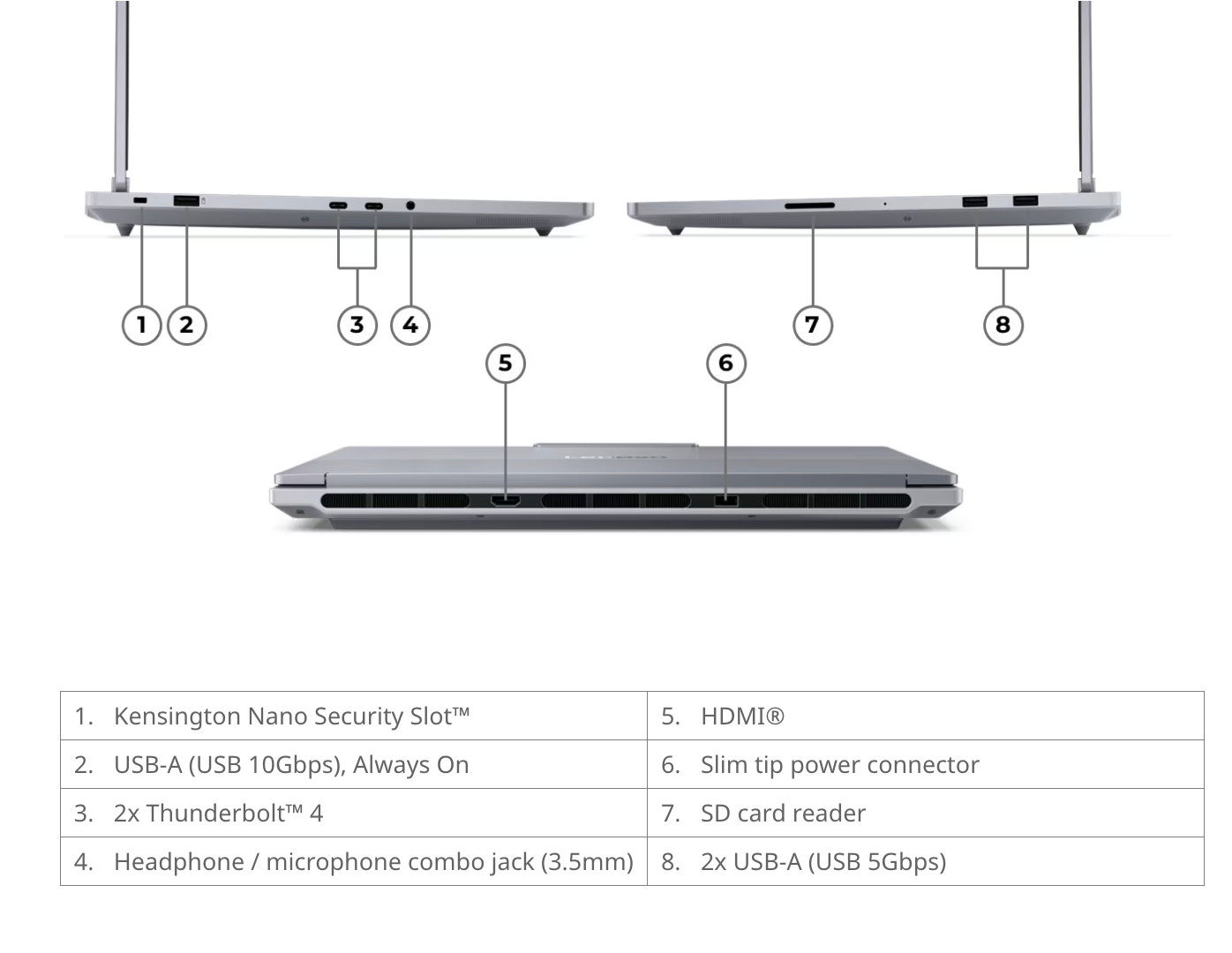 Thiết kế mặt dưới của Lenovo ThinkBook 16p G6.