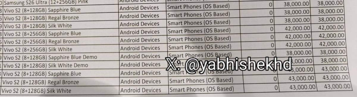Thông tin màu sắc và giá bán của vivo S2