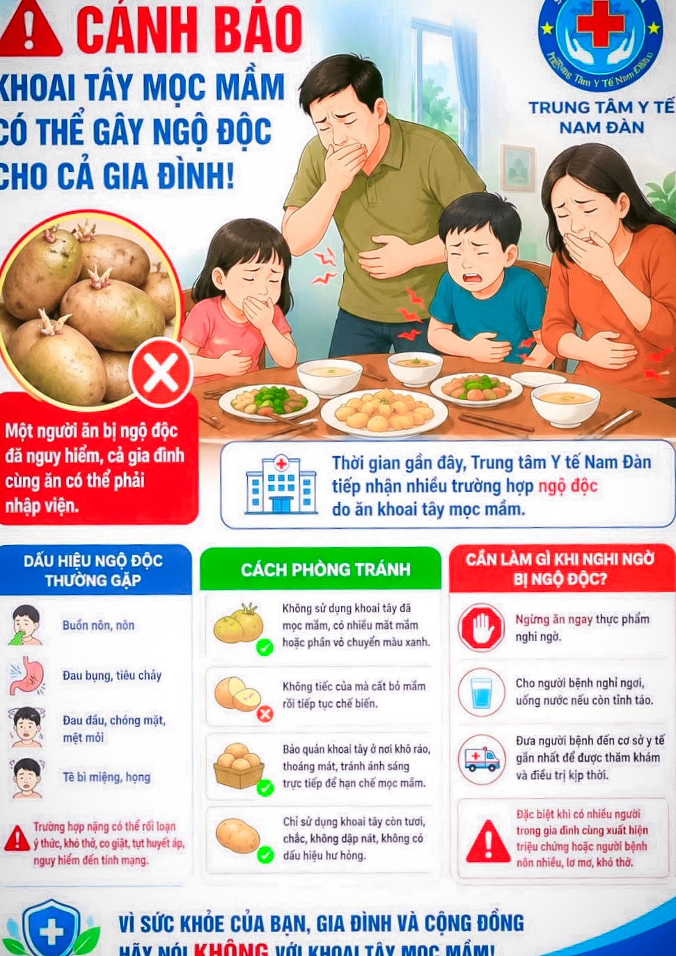 người d&acirc;n tuyệt đối kh&ocirc;ng sử dụng khoai t&acirc;y đ&atilde; mọc mầm, c&oacute; nhiều mắt mầm hoặc phần vỏ chuyển m&agrave;u xanh; kh&ocirc;ng n&ecirc;n v&igrave; tiếc thực phẩm m&agrave; chỉ cắt bỏ phần mầm rồi tiếp tục chế biến. copy