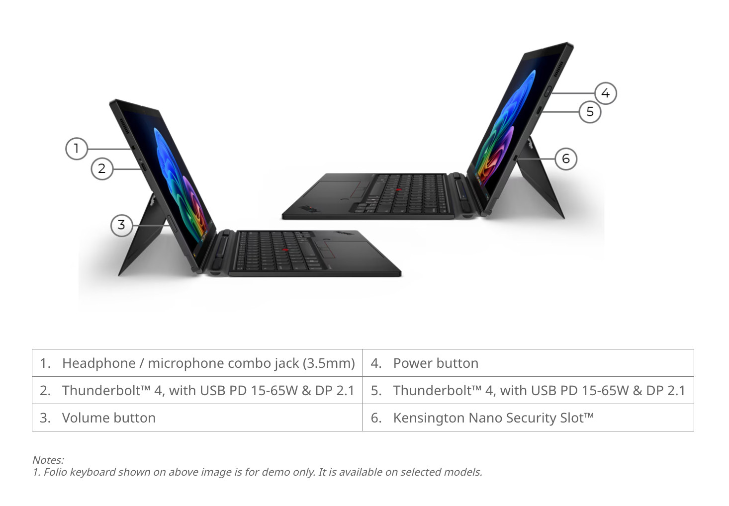 Góc cạnh của ThinkPad X13 Detachable Gen 1