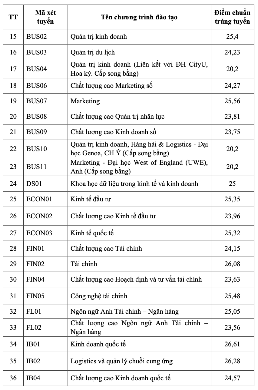 Ảnh màn hình 2026 08 09 lúc 11.06.19.png