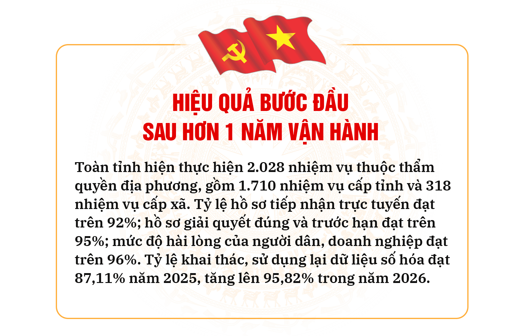 nguoidungdau-box2.png