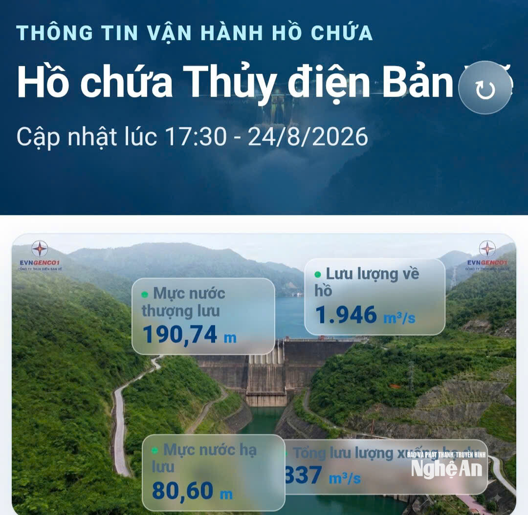 1.ảnh pv