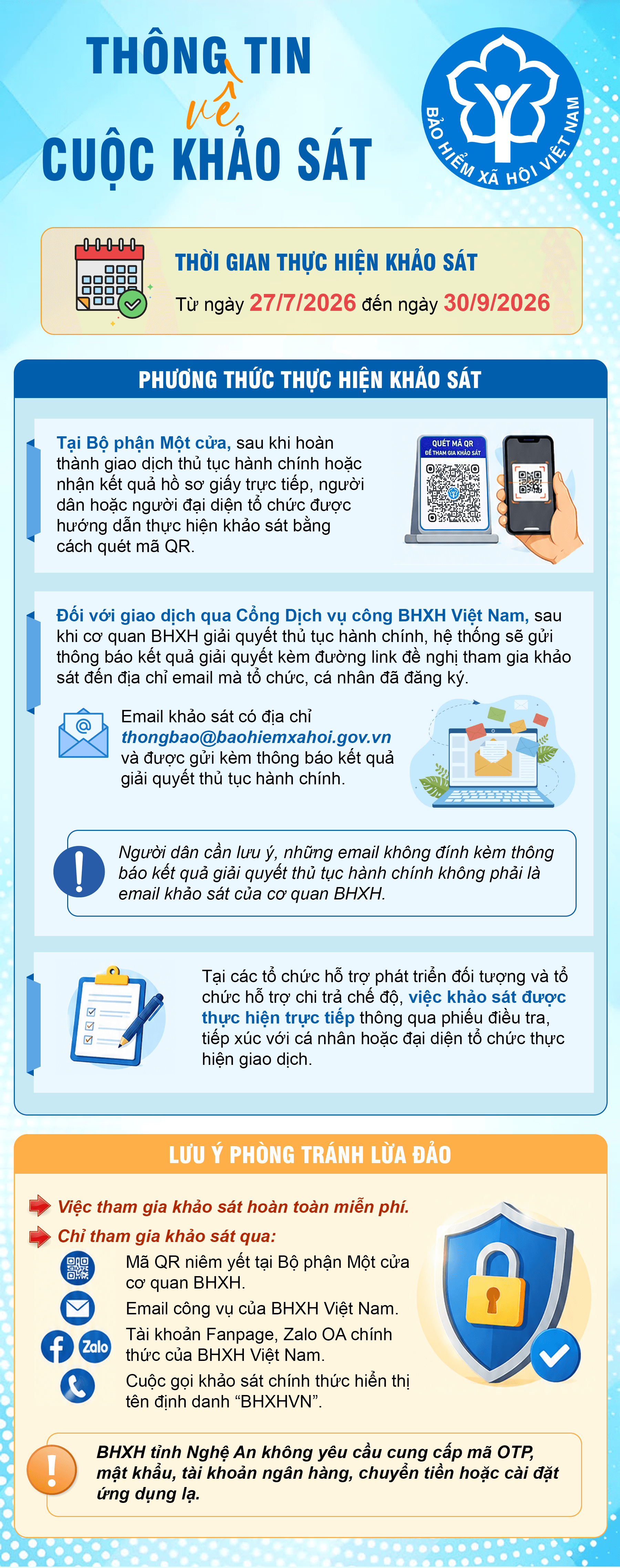 info-thongtinvecuockhaosat.png