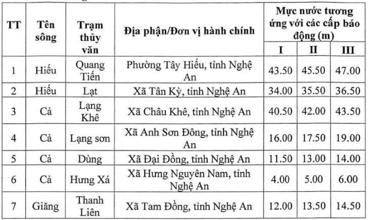 datafiles.nghean.gov.vn-nan-ubnd-1-quantritintuc20269-_1-494462.jpg