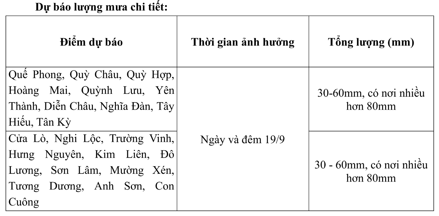 Ảnh màn hình 2026-09-19 lúc 10.27.01