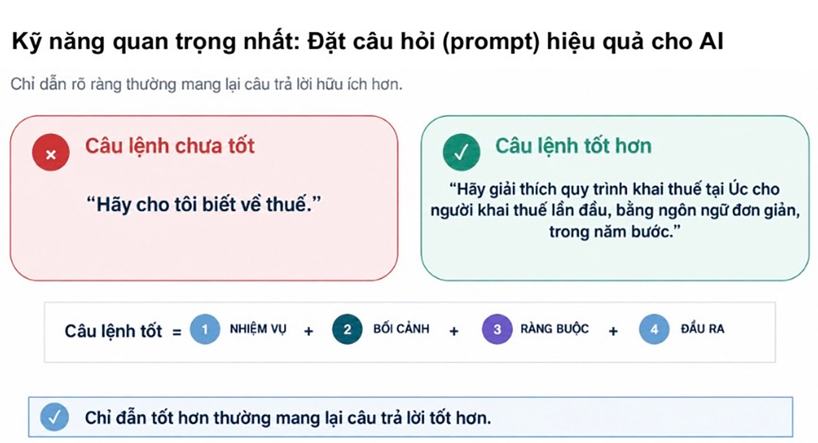 Anh 3