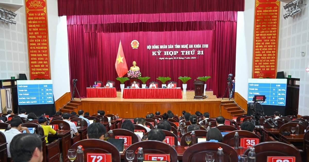 HĐND tỉnh Nghệ An khóa XVIII thông qua 26 nghị quyết và bế mạc Kỳ họp thứ 21