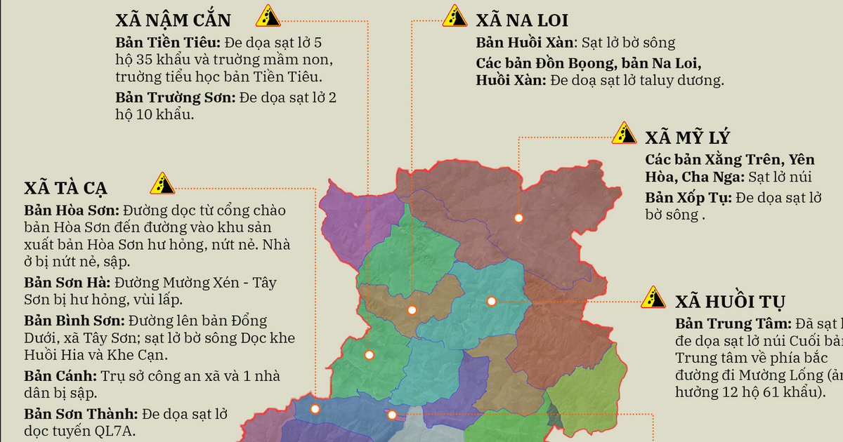 Bản đồ các điểm sạt lở, đe dọa sạt lở ở Kỳ Sơn (Nghệ An)