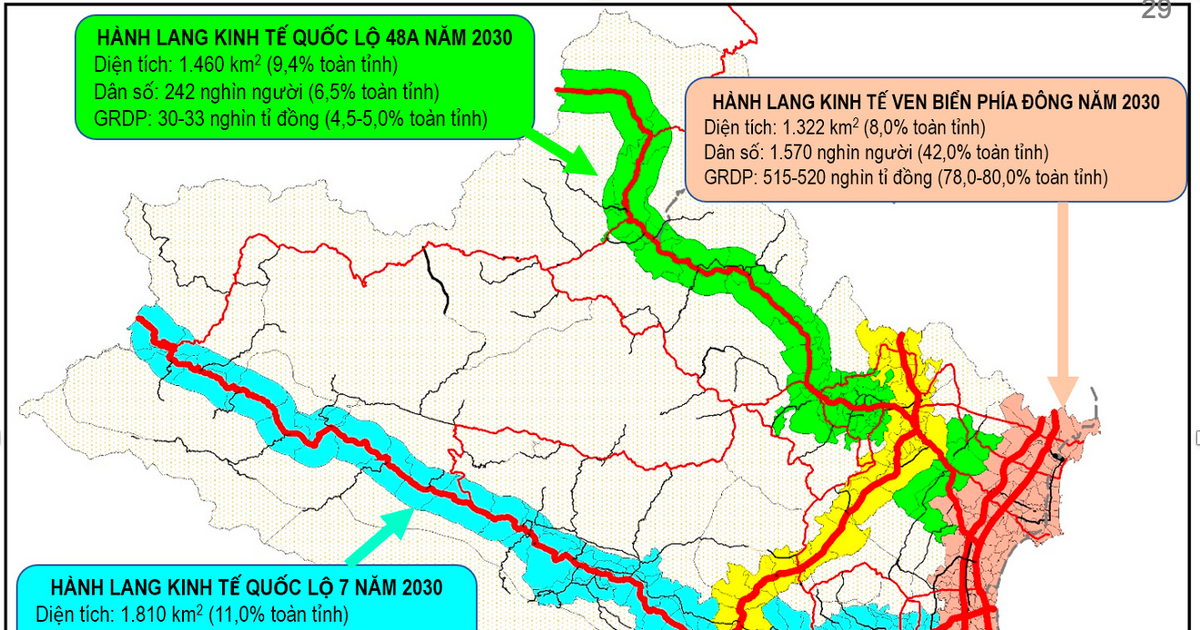 Nghệ An triển khai Quy hoạch thời kỳ 2021- 2030, tầm nhìn đến năm 2050