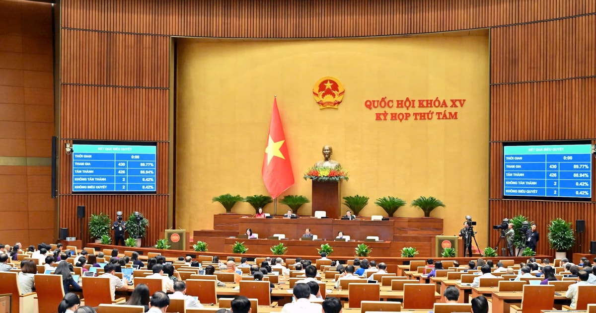 Quốc hội thông qua luật đầu tiên tại Kỳ họp thứ 8