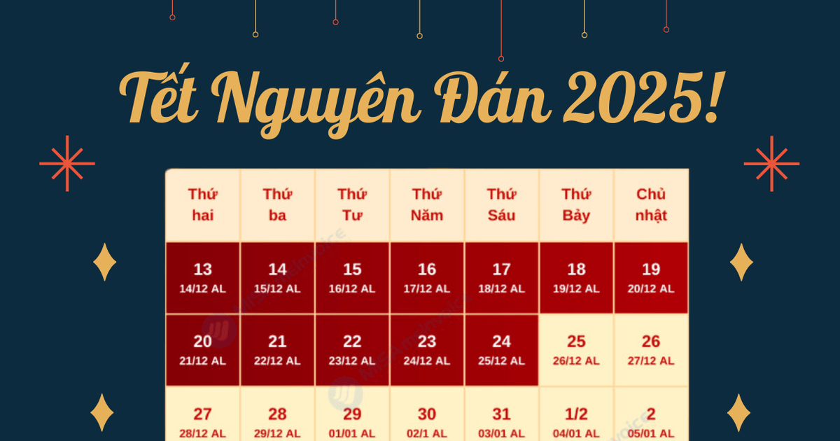 Lịch nghỉ Tết Dương lịch, Âm lịch 2025 của học sinh Nghệ An