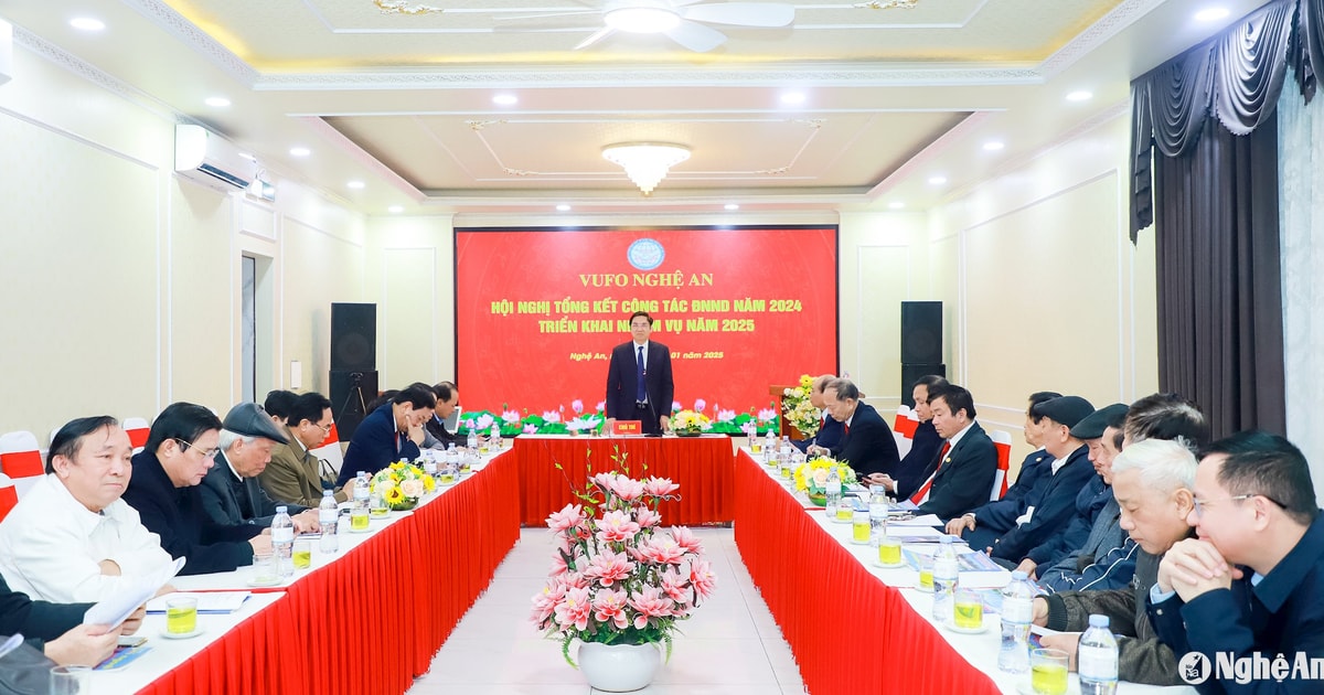 Hội nghị lần thứ 2 Ban Chấp hành Liên hiệp Các tổ chức hữu nghị Nghệ An