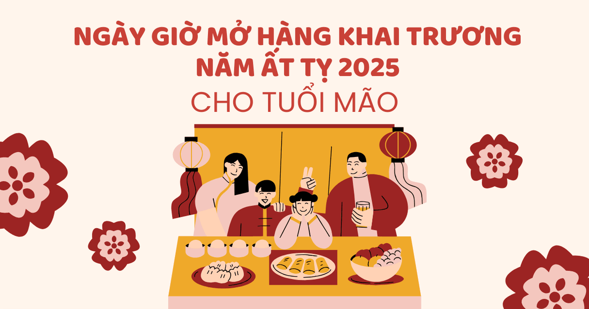 TUỔI MÃO 1987 CHỌN NGÀY ĐẸP KHAI TRƯƠNG ĐẦU NĂM 2025
