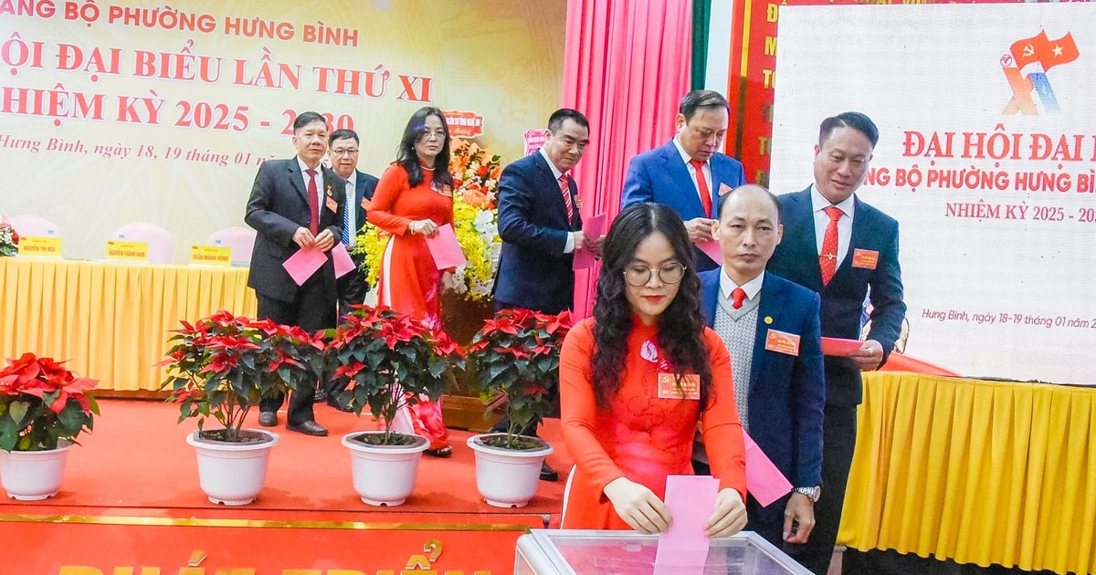 Kết luận của Ban Thường vụ Tỉnh ủy Nghệ An điều chỉnh, bổ sung một số nội dung về đại hội Đảng các cấp