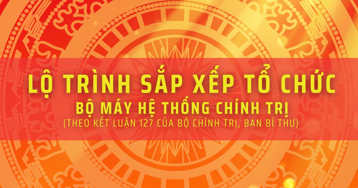 Infographic: Lộ trình xây dựng đề án bỏ cấp huyện, sáp nhập tỉnh, thành