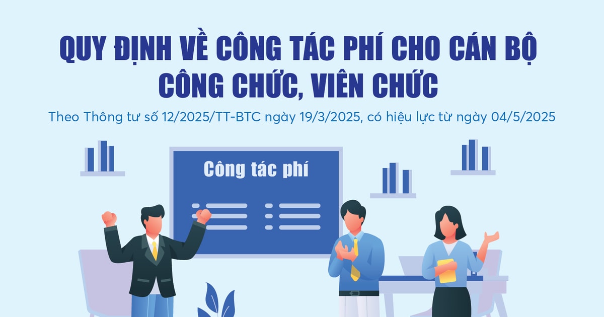 Infographics: Quy định mới về công tác phí cho cán bộ công chức, viên chức từ ngày 4/5/2025