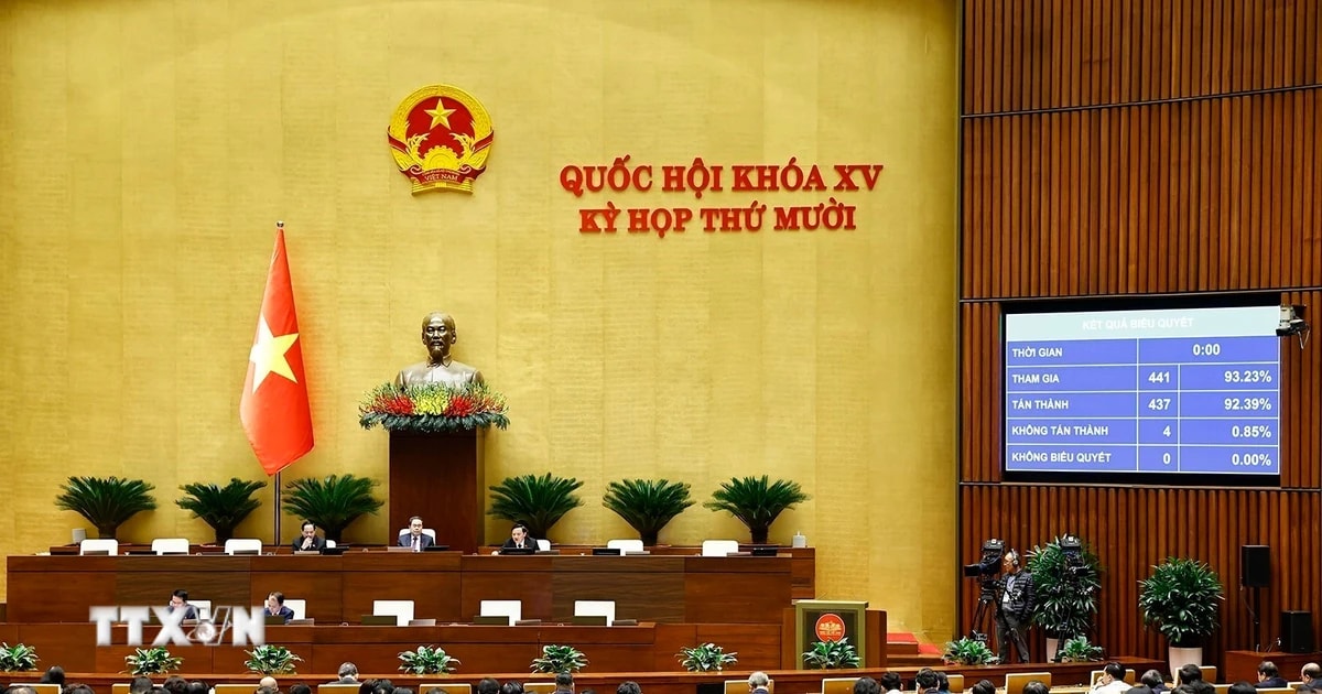 Tuần làm việc cuối cùng của Kỳ họp thứ 10, Quốc hội khóa XV