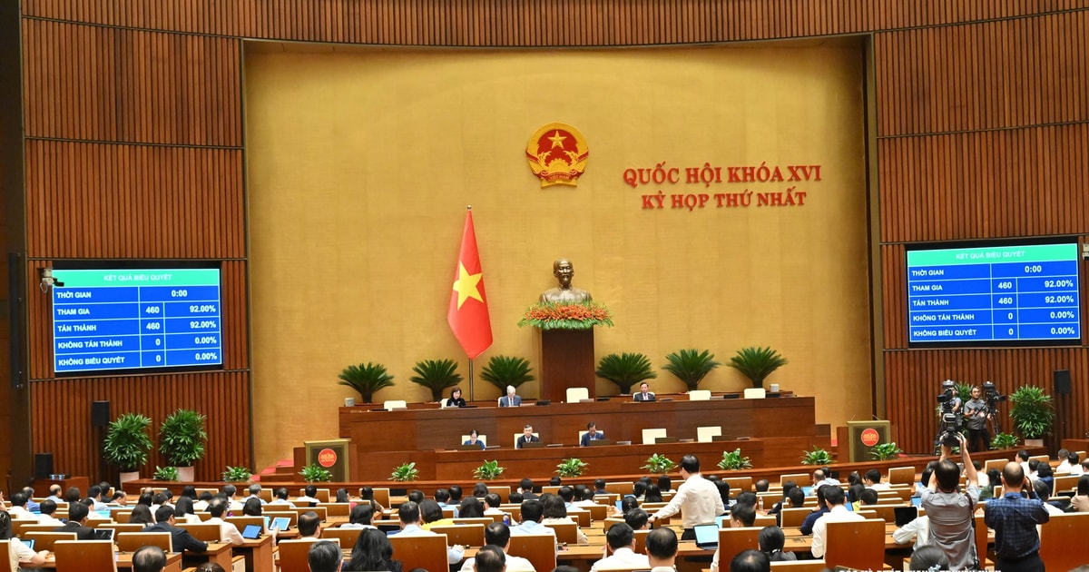 Quốc hội thông qua Nghị quyết về thuế với xăng, dầu và nhiên liệu bay