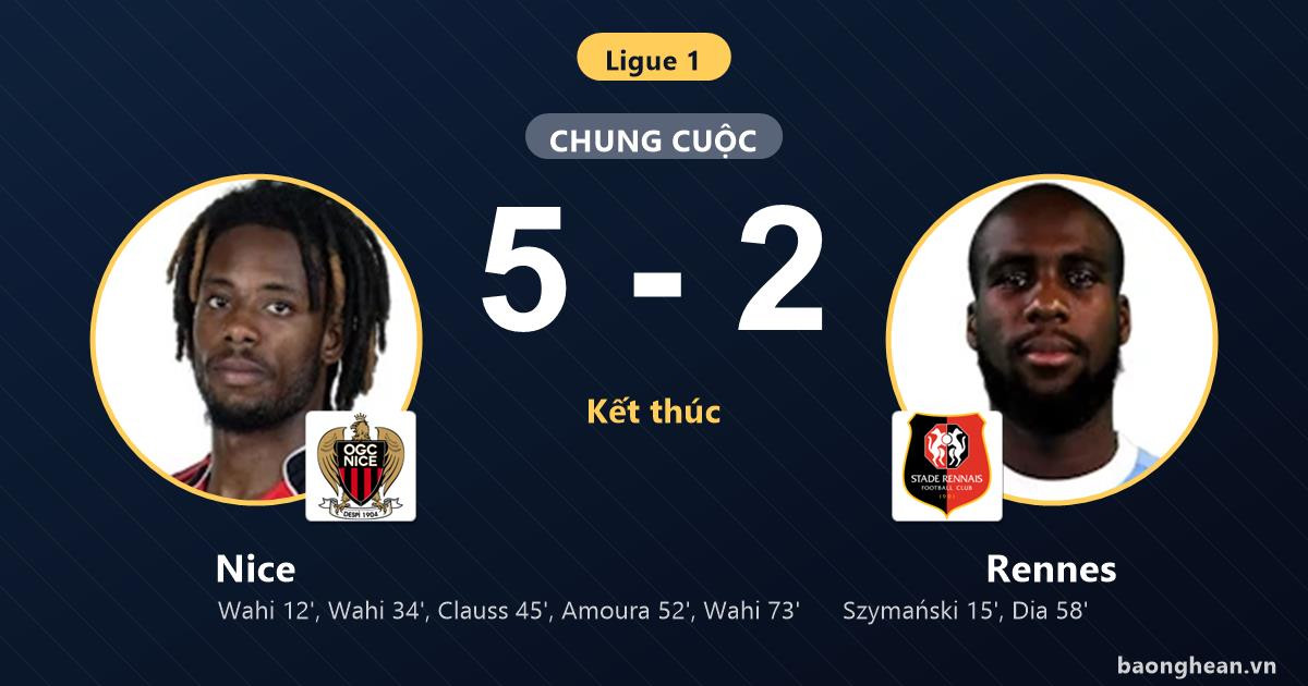 Image accompanying Trực tiếp Nice vs Rennes: Hiệp 2 bắt đầu, Nice dẫn 3-1, from Báo Nghệ An