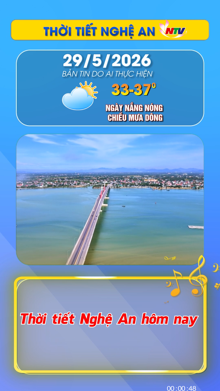 Thời tiết Nghệ An hôm nay - 29/05/2026