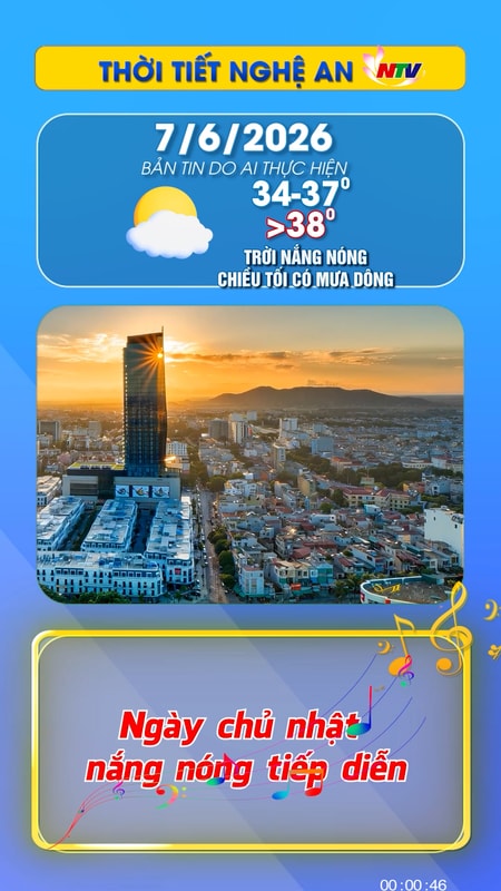 Thời tiết Nghệ An hôm nay 07/06/2026