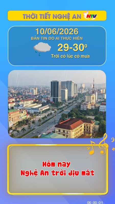 Thời tiết Nghệ An hôm nay 10/06/2026