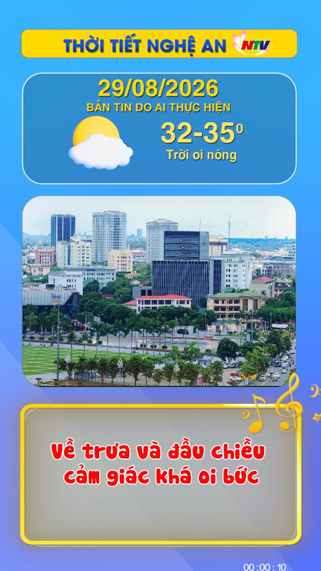 Thời tiết Nghệ An hôm nay 29/8/2026