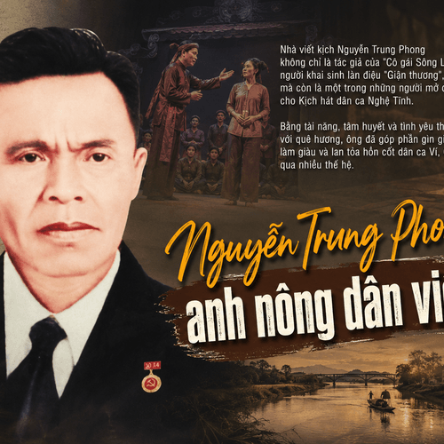 Nguyễn Trung Phong - anh nông dân viết kịch