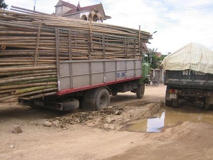 Bế tắc do thiếu vốn