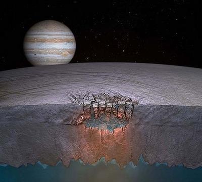 Phát hiện biển ngầm trên vệ tinh của sao Mộc