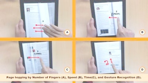 Sách điện tử lật được trang như sách giấy