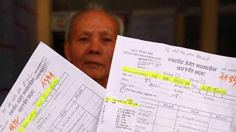 Yêu cầu báo cáo Thủ tướng vụ việc ở Bệnh viện Hoài Đức