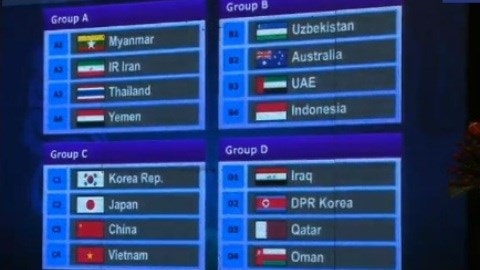 VCK U19 châu Á: Việt Nam vào bảng đấu "tử thần"