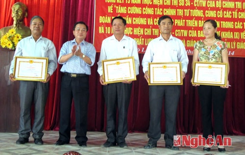 Chú trọng công tác bồi dưỡng, kết nạp Đảng cho giáo viên, học sinh