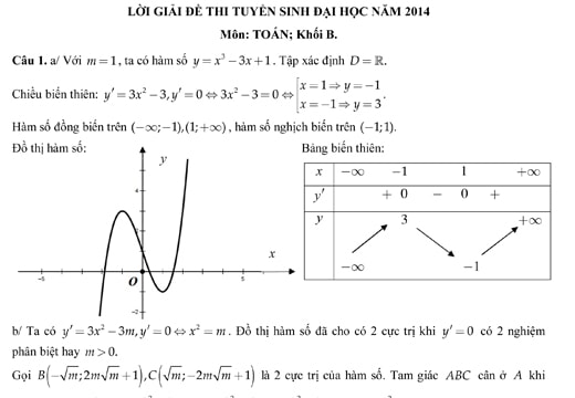 Gợi ý đáp án đề thi đại học môn Toán – khối B 2014