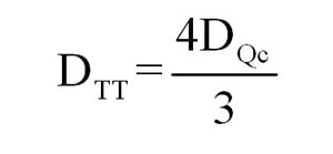 Quy định mới về cách tính điểm ưu tiên